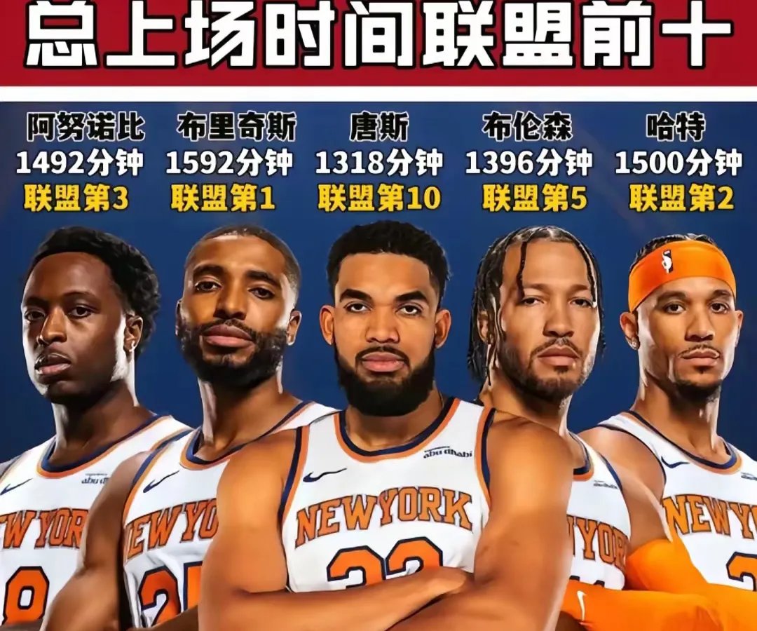 包含NBA总决赛赛程吃紧；奥兰多魔术今夜防线松动；信心回归；资深球员宣示担当的词条-九游体育